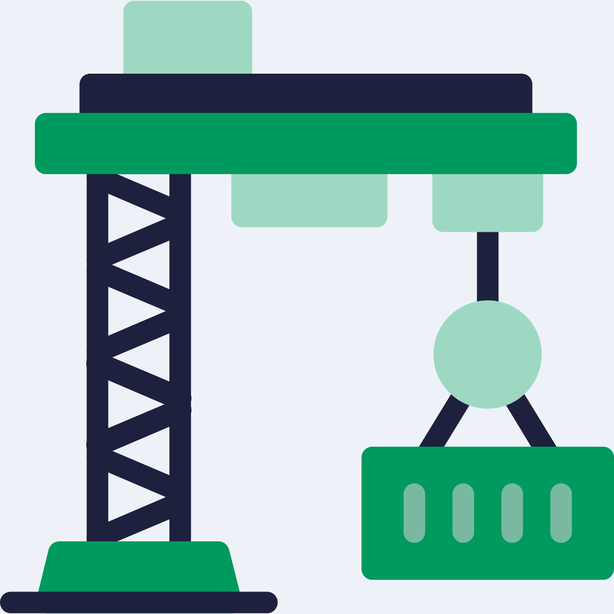 Terminal Operators